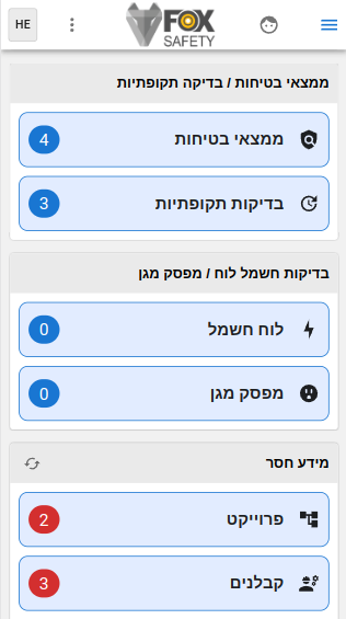 Fox Safety סיכום אתר